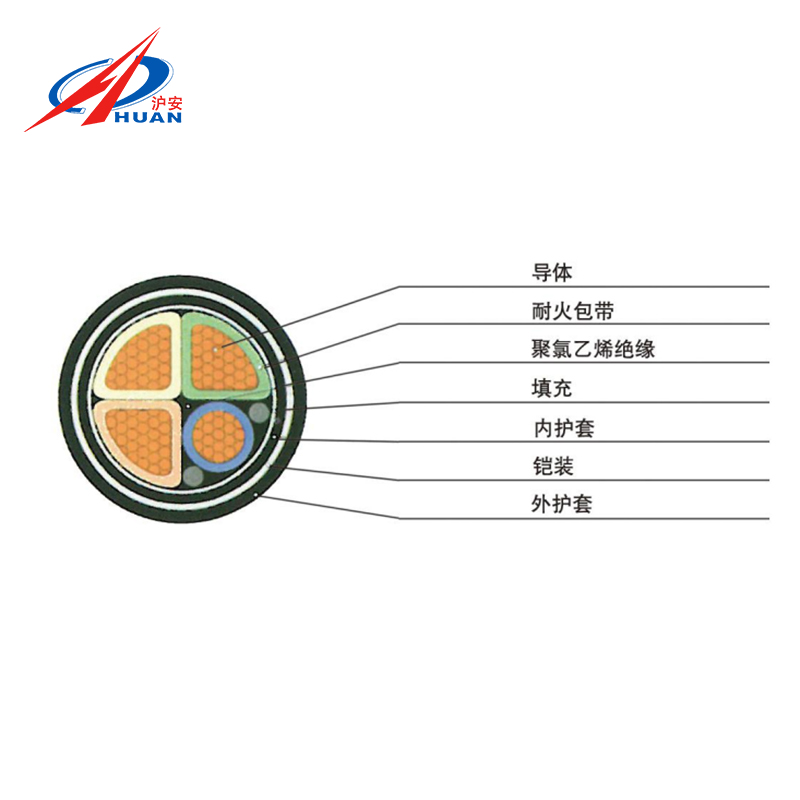 WDZCN-YJY23 Copper core low smoke halogen-free flame retardant fire-resistant armored power cable